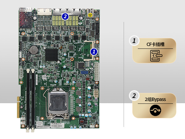 熊猫2U多网口工控机