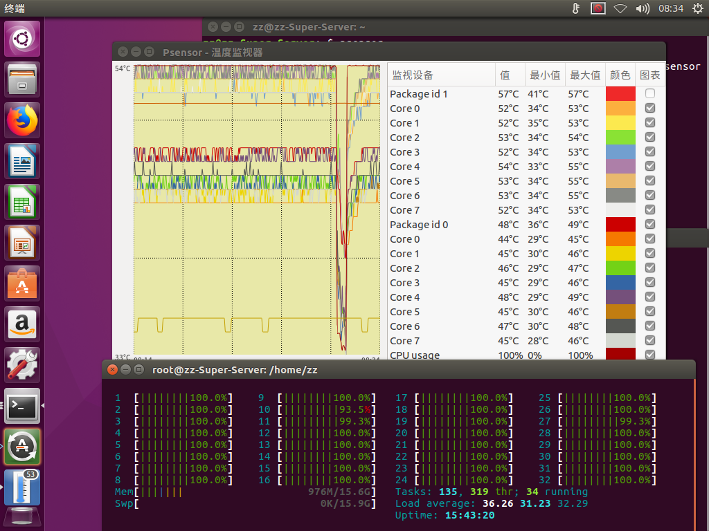 高性能服务器温度数据2.png 高性能服务器温度数据2.png