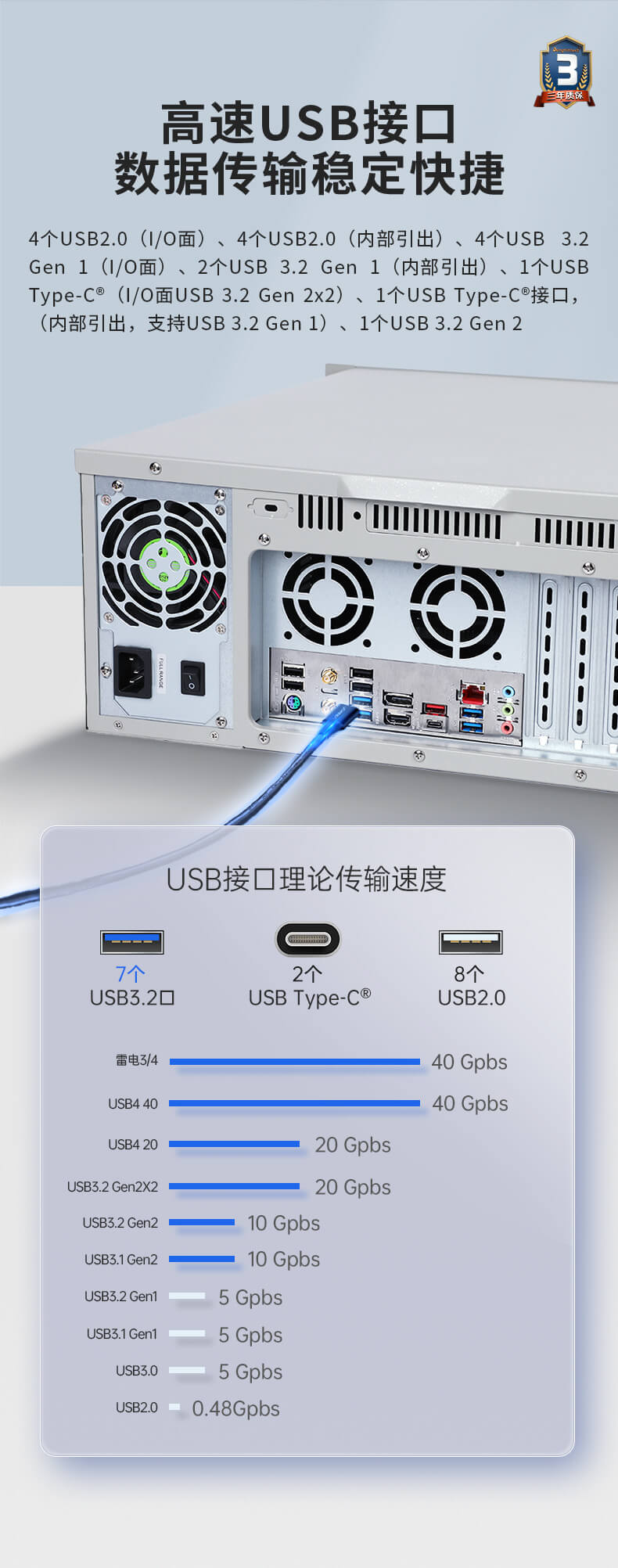 熊猫酷睿12代工控机