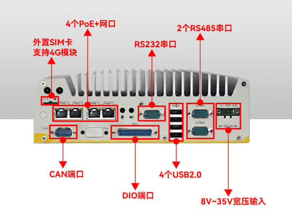 车载工控电脑,熊猫无风扇工控机