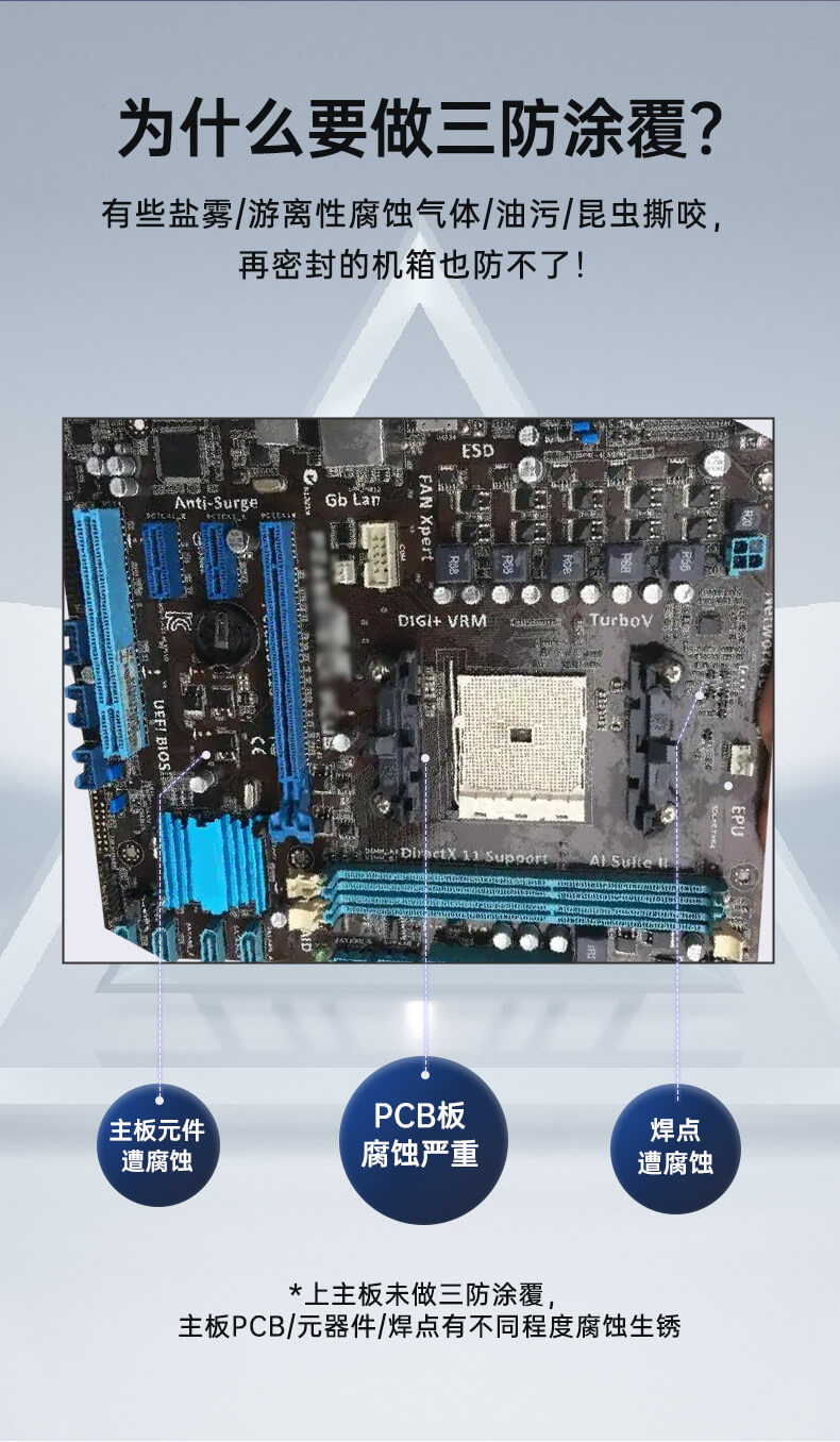 熊猫三防工控机 熊猫三防工控机