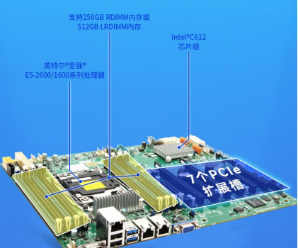 工控机扩展.png 工控机扩展.png