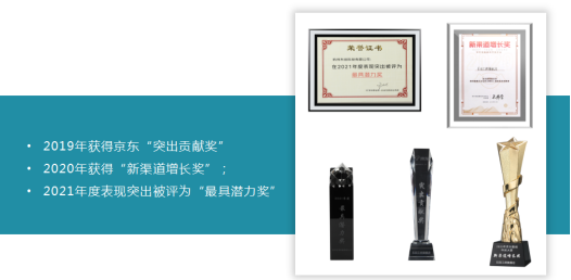 所获荣誉.png 所获荣誉.png