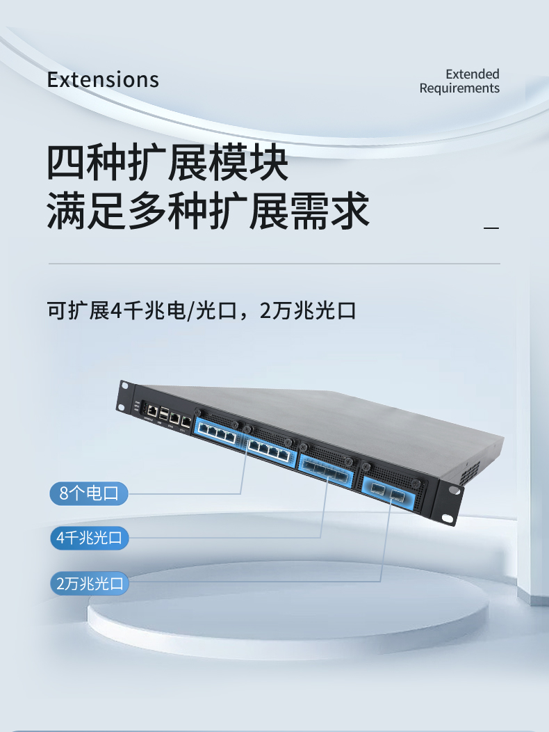 国产CPU工控机,1U多网口工控机,DT-12420-SD2000.jpg 国产CPU工控机,1U多网口工控机,DT-12420-SD2000.jpg