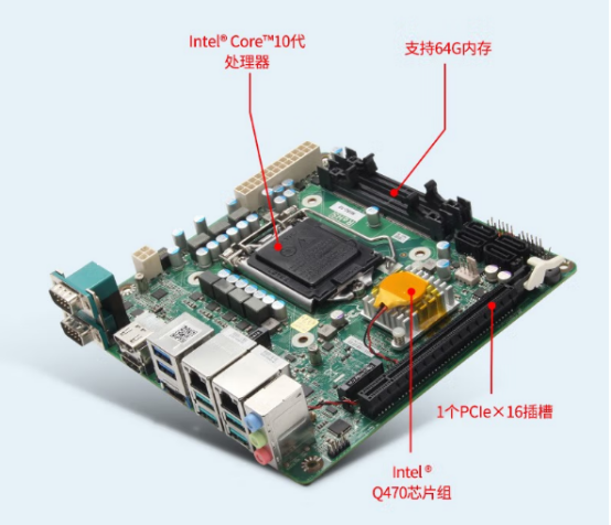 该主机还配备了4个SAIII口 该主机还配备了4个SAIII口
