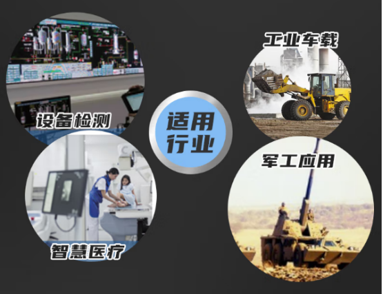 适用行业 适用行业