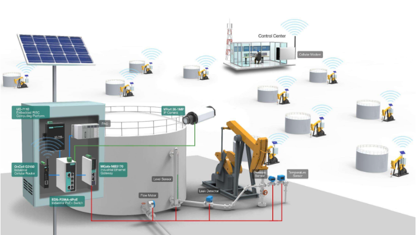 数据采集设备.png 数据采集设备.png