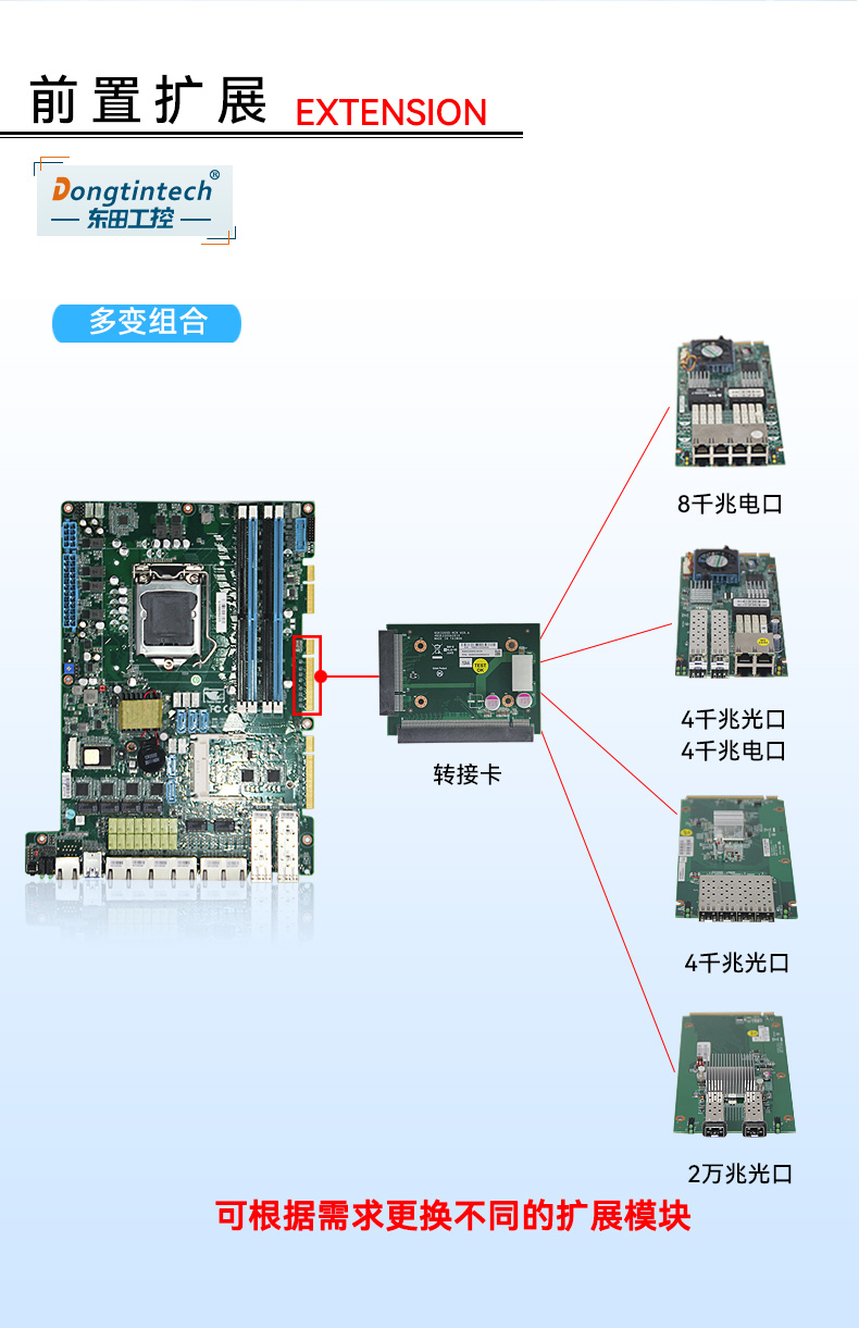1U多网口工控机,网络安全主机,DT-12262-C236.jpg 1U多网口工控机,网络安全主机,DT-12262-C236.jpg