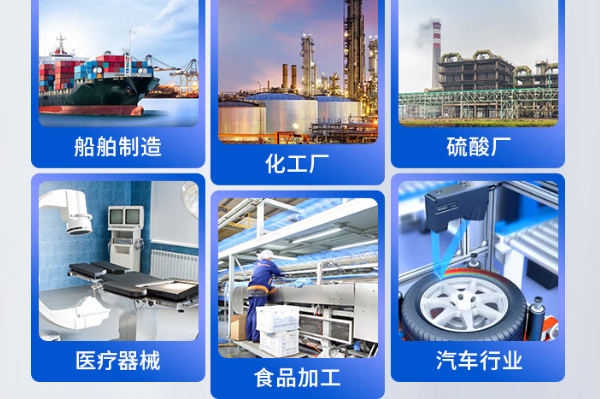 三防工控机行业应用.png 三防工控机行业应用.png