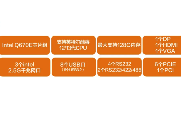 2U工控机特点.png 2U工控机特点.png