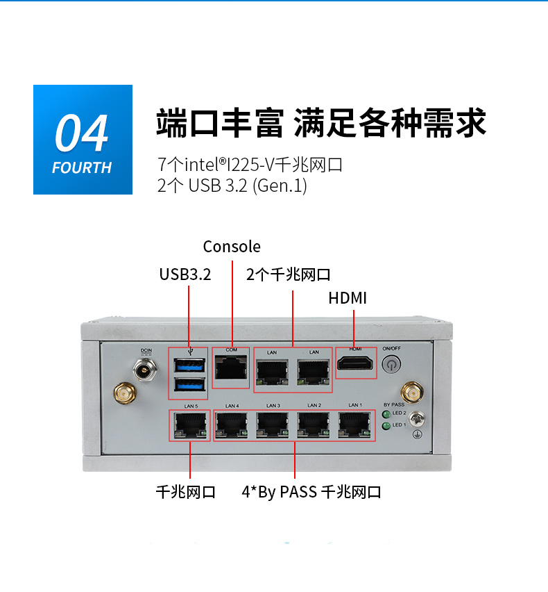 嵌入式工控机,网络安全工业电脑,DTB-3210-J6412.jpg 嵌入式工控机,网络安全工业电脑,DTB-3210-J6412.jpg