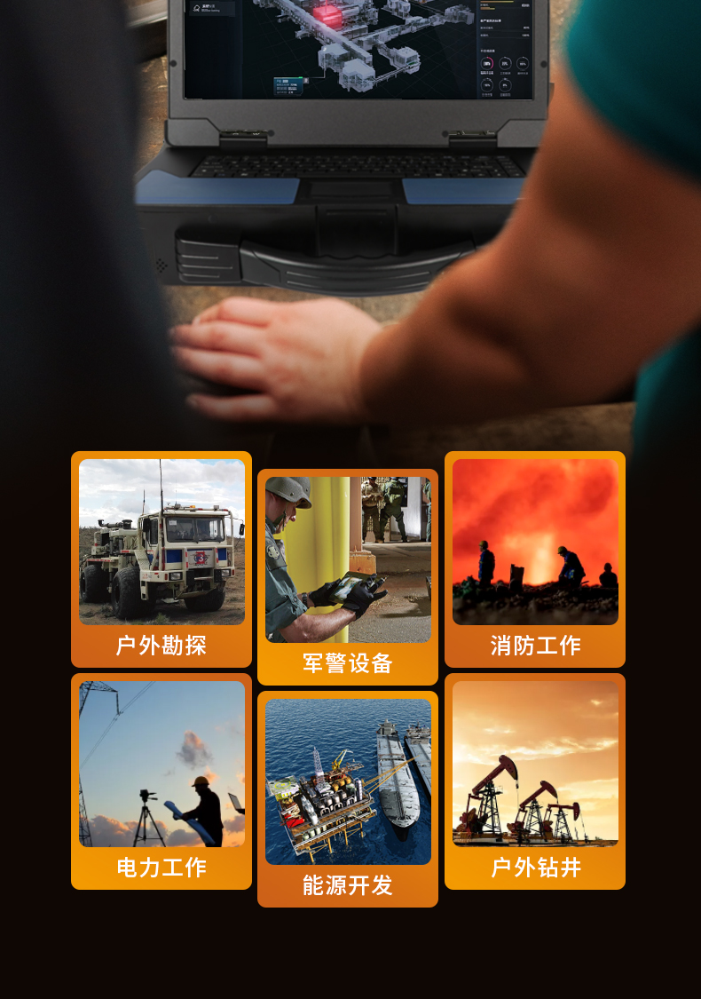 15.6英寸加固便携机,加固式工业计算机,DTG-U151-WH110.jpg 15.6英寸加固便携机,加固式工业计算机,DTG-U151-WH110.jpg