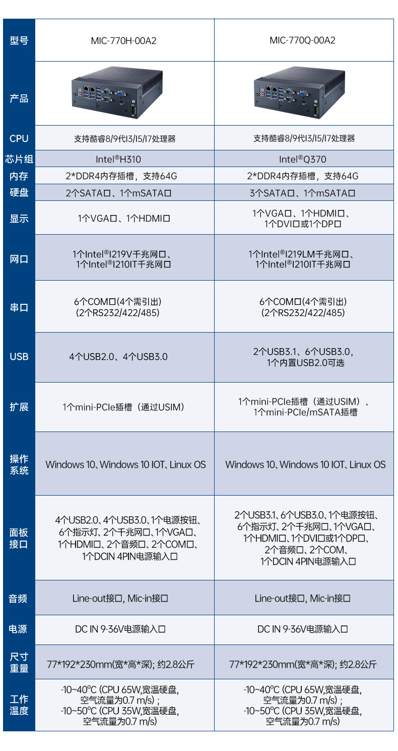 酷睿12/13代研华原装工控机,高性能工业电脑.jpg