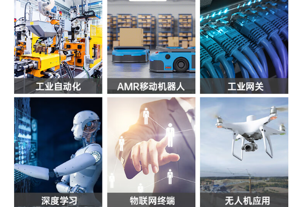 工业小主机应用领域.png 工业小主机应用领域.png