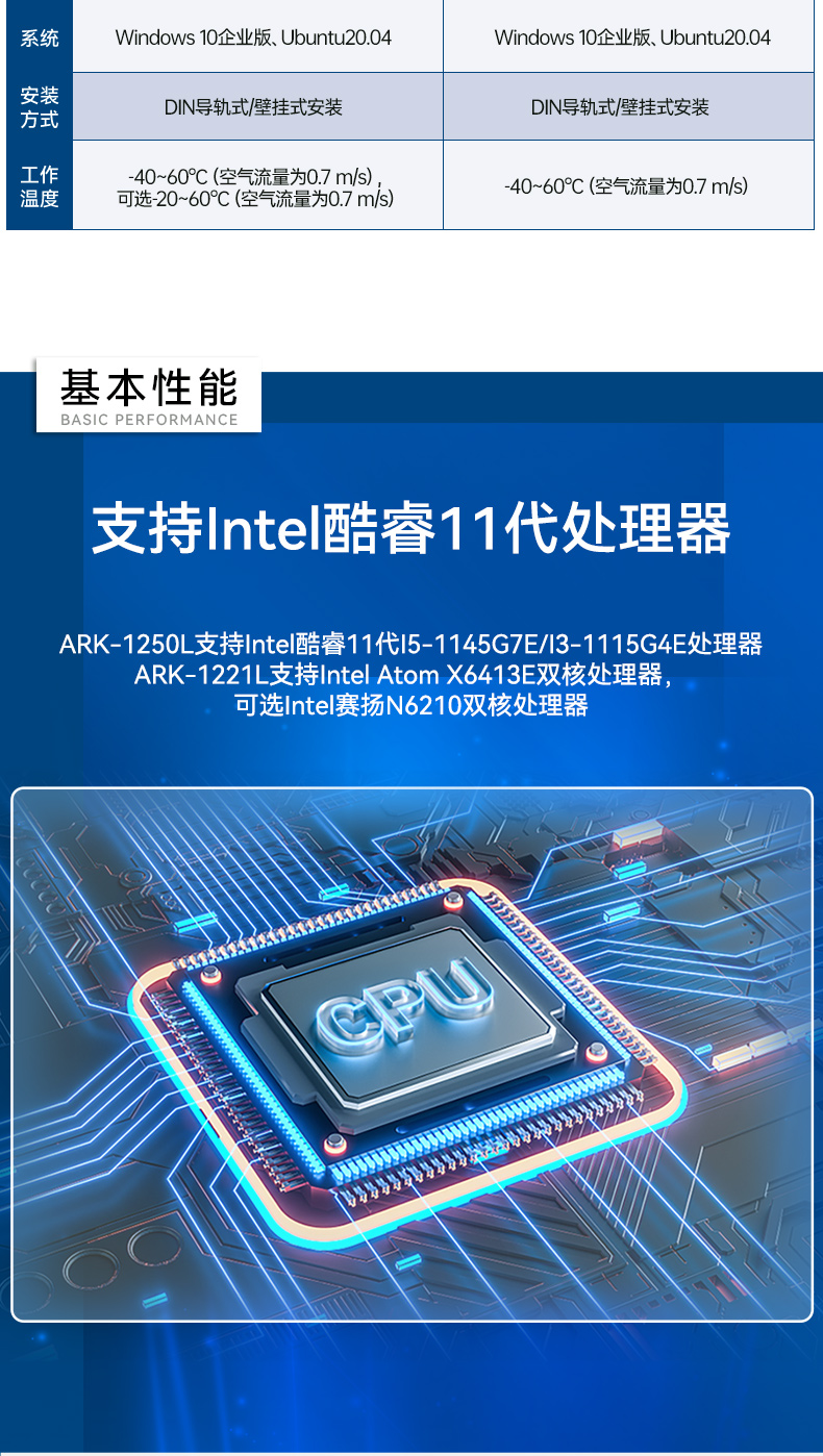 研华嵌入式工控机,酷睿11代I5工业电脑主机,ARK-1250L.jpg 研华嵌入式工控机,酷睿11代I5工业电脑主机,ARK-1250L.jpg