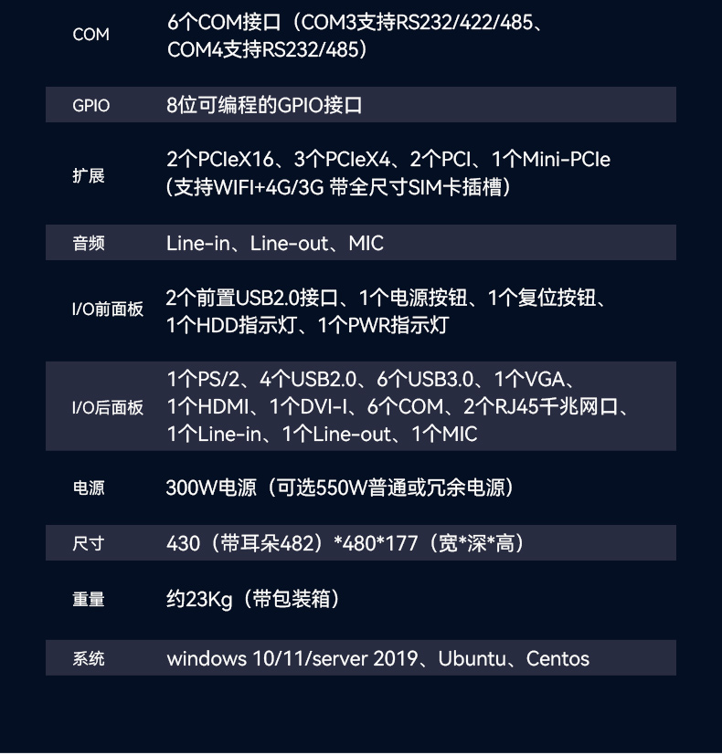 熊猫酷睿10代工控机,独立三显计算机主机厂家,DT-610L-BQ470MA.jpg 熊猫酷睿10代工控机,独立三显计算机主机厂家,DT-610L-BQ470MA.jpg