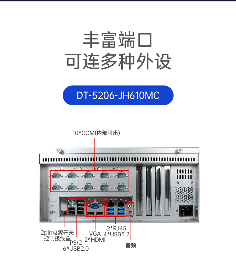 酷睿12/13代工控机,壁挂工业电脑主机厂家,DT-5206-JH610MC.png