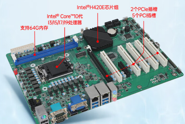 4U工控机主板.png 4U工控机主板.png