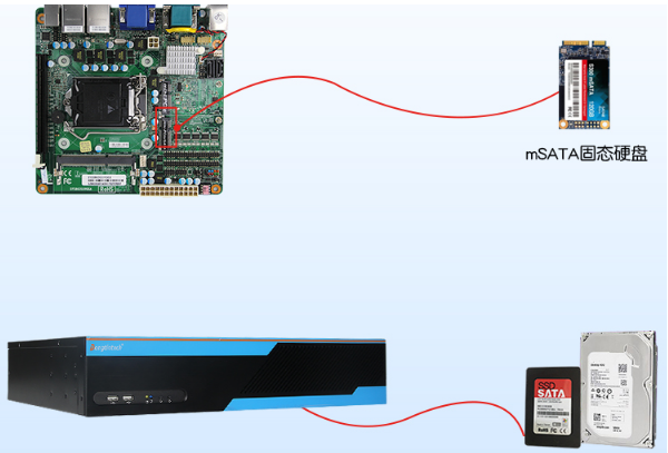 多串口工控机存储.png 多串口工控机存储.png