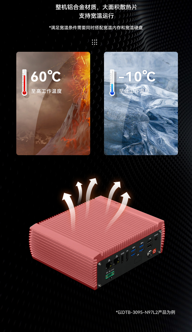 嵌入式无风扇工控机,AGV机器人工控主机,DTB-3095-N97L4.jpg 嵌入式无风扇工控机,AGV机器人工控主机,DTB-3095-N97L4.jpg