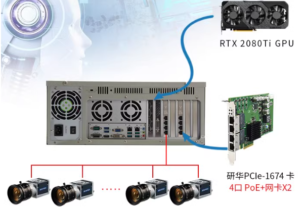 熊猫4U工控机扩展.png 熊猫4U工控机扩展.png