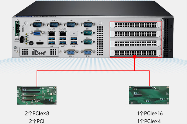 嵌入式工控机扩展性能.png 嵌入式工控机扩展性能.png