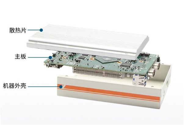 熊猫嵌入式工控机.png 熊猫嵌入式工控机.png
