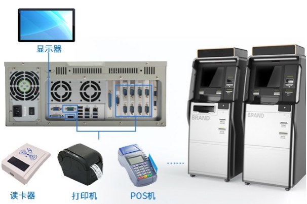 熊猫工控机端口连接.png 熊猫工控机端口连接.png
