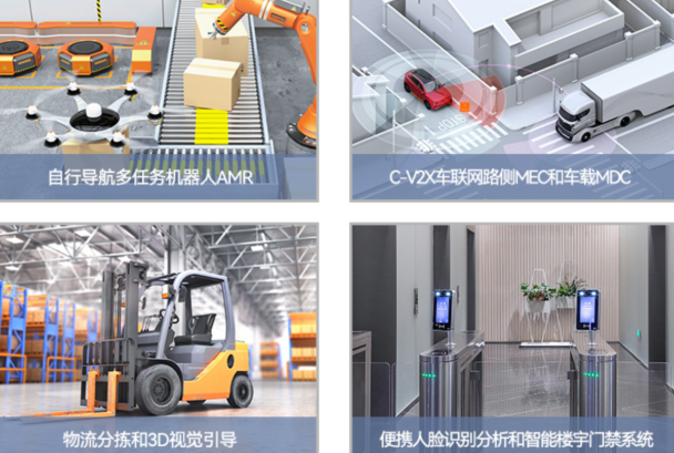 熊猫工控机应用场景.png 熊猫工控机应用场景.png