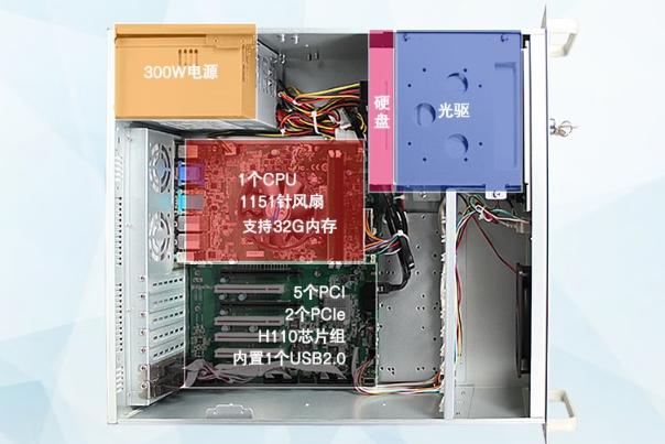 熊猫4U工控机机箱.png 熊猫4U工控机机箱.png