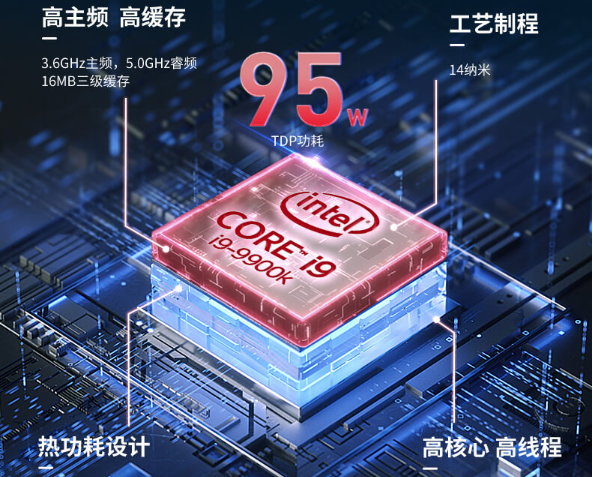 熊猫嵌入式工控机处理器.png 熊猫嵌入式工控机处理器.png