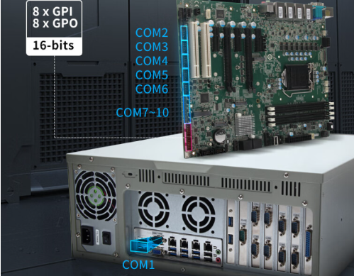 熊猫4U工控机串口.png 熊猫4U工控机串口.png