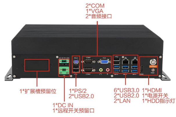 熊猫嵌入式工控机.png 熊猫嵌入式工控机.png