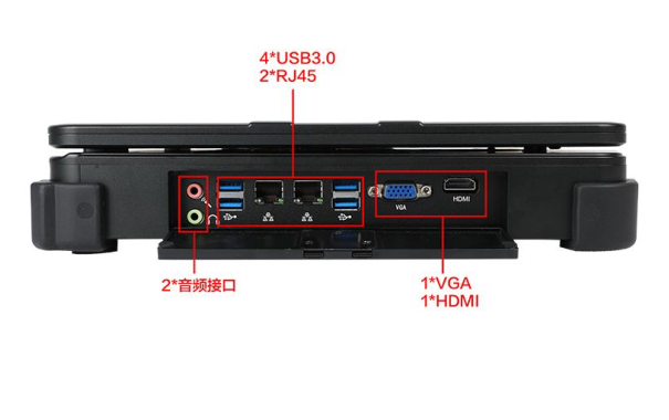 熊猫加固便携机端口.png 熊猫加固便携机端口.png