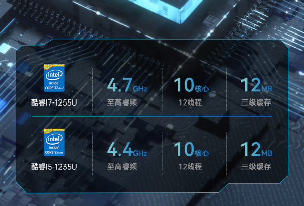 熊猫工业平板电脑一体机处理器.png 熊猫工业平板电脑一体机处理器.png