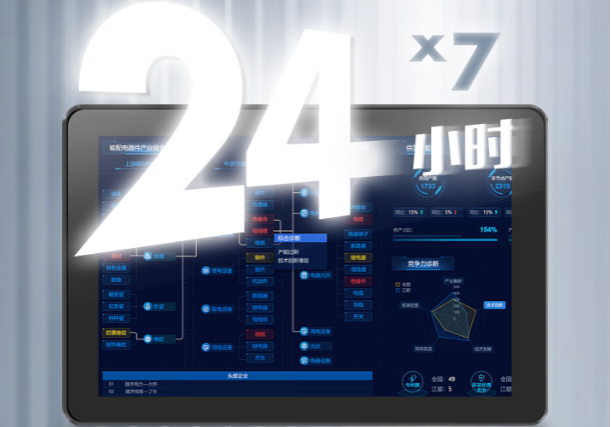 熊猫工业平板电脑一体机稳定性.png 熊猫工业平板电脑一体机稳定性.png