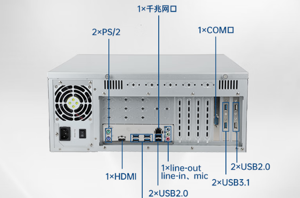 熊猫4U工控机端口.png 熊猫4U工控机端口.png