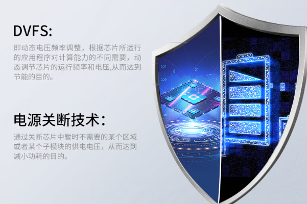 熊猫国产笔记本电源管理.png 熊猫国产笔记本电源管理.png