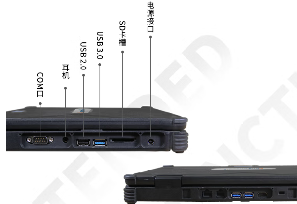 熊猫国产笔记本端口.png 熊猫国产笔记本端口.png