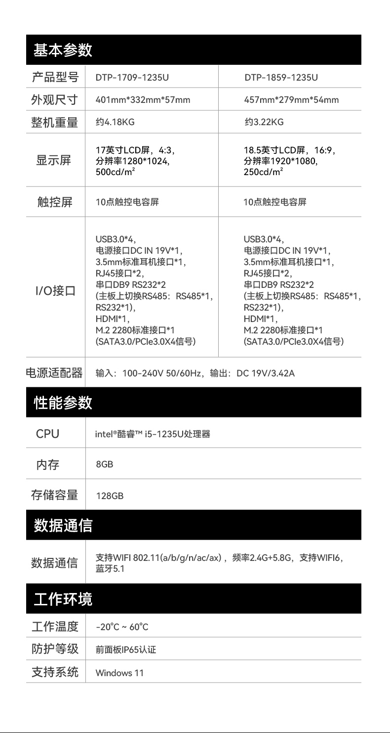 17寸工业触摸一体机,医疗制造工业平板电脑方案,DTP-1709-1235U.jpg 17寸工业触摸一体机,医疗制造工业平板电脑方案,DTP-1709-1235U.jpg