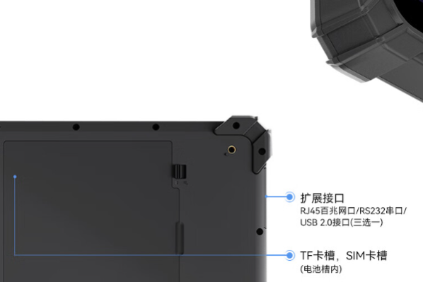 熊猫三防加固平板电脑接口.png 熊猫三防加固平板电脑接口.png