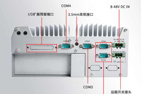 熊猫嵌入式电脑端口.png 熊猫嵌入式电脑端口.png