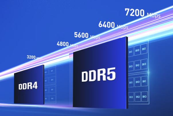 工控机DDR4内存与DDR5内存.png