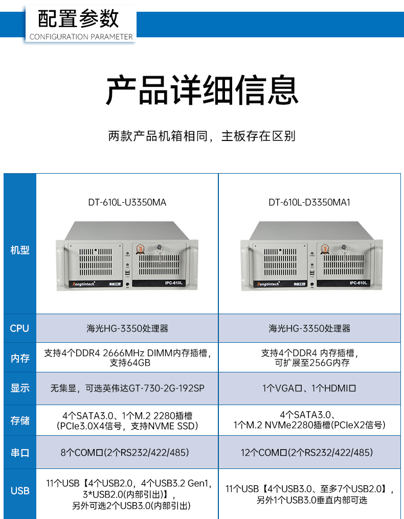 熊猫国产化工控机,双路海光服务器主机,DT-610L-U3350MA.jpg 熊猫国产化工控机,双路海光服务器主机,DT-610L-U3350MA.jpg