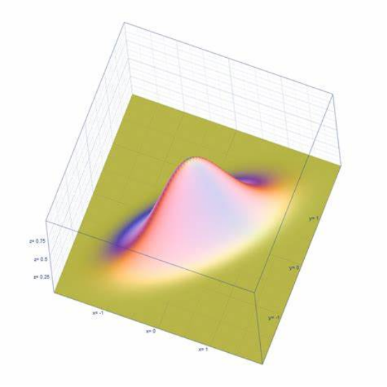 扫描运动 扫描运动