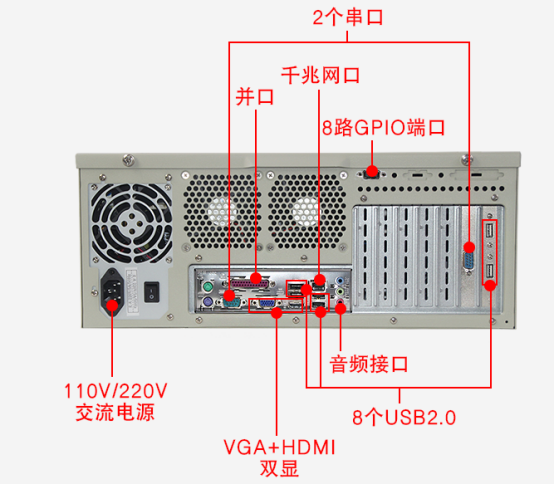 熊猫4U工控机DT-510MW-IH61MB端口图 熊猫4U工控机DT-510MW-IH61MB端口图